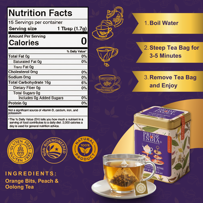 Sauvignon Creme - Peachy Oolong Tea Bags