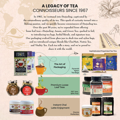 Jasmine Rose - Floral White Tea Bags